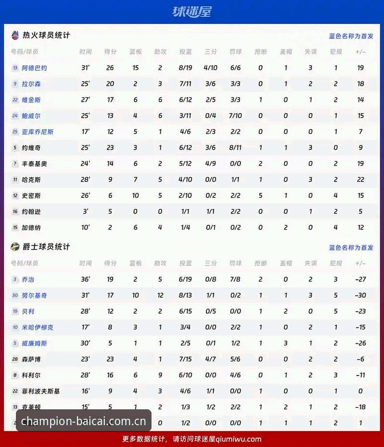 字母哥交易截止日倒计时深度分析：热火与凯尔特人方案全对比及避坑指南